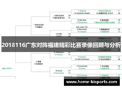2018116广东对阵福建精彩比赛录像回顾与分析